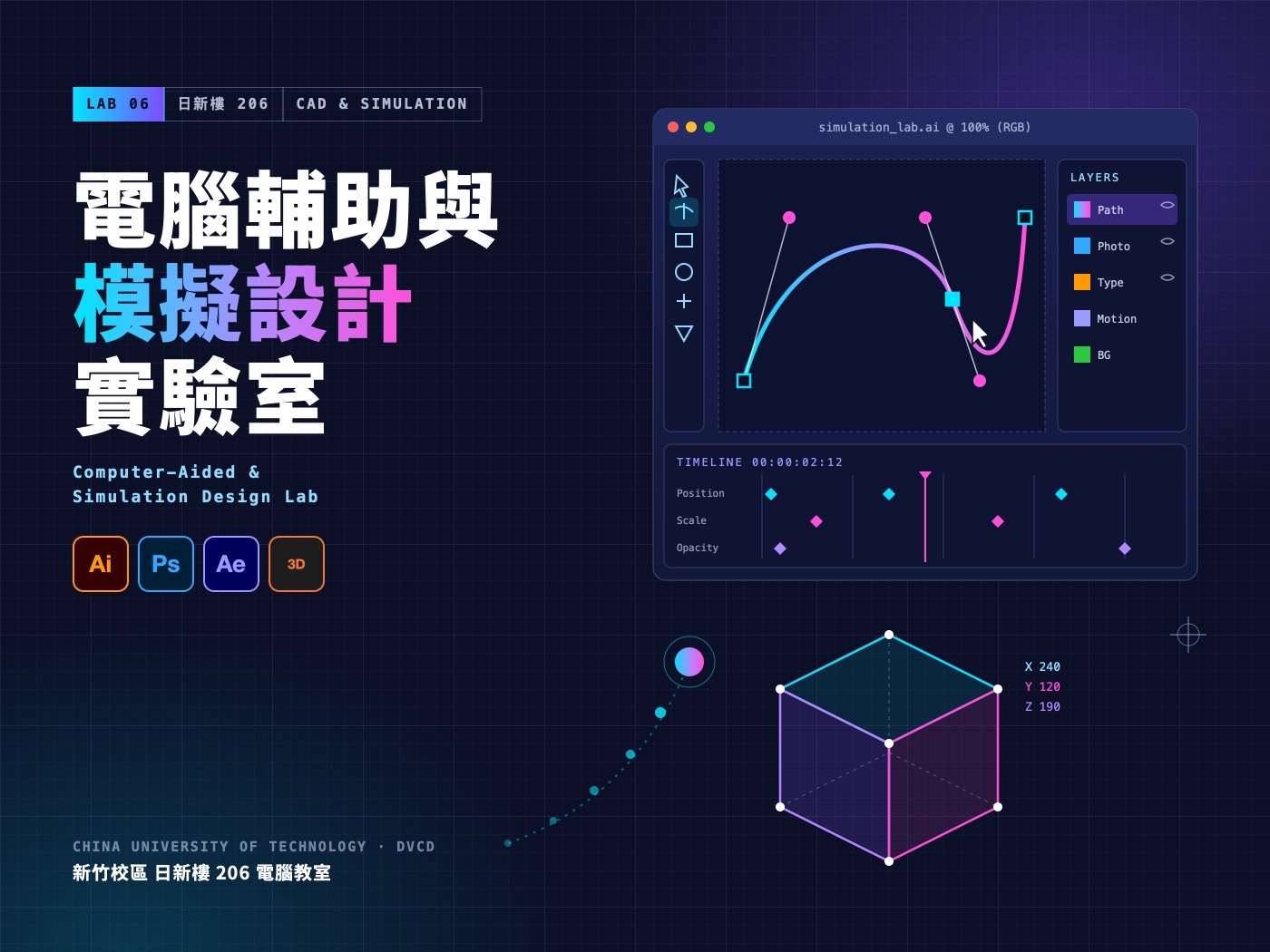 電腦輔助與模擬設計實驗室主視覺：軟體視窗、貝茲曲線、時間軸與 3D 線框
