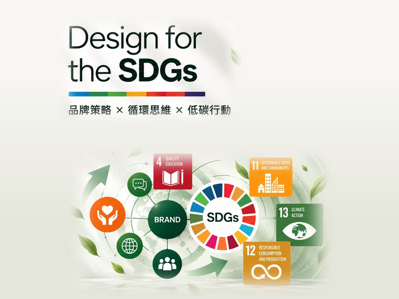 品牌永續與減碳設計研究室主視覺：Design for the SDGs｜品牌策略 × 循環思維 × 低碳行動